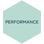 performance block storage